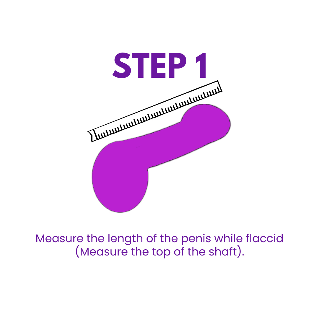 How to measure yourself- VERSION 2