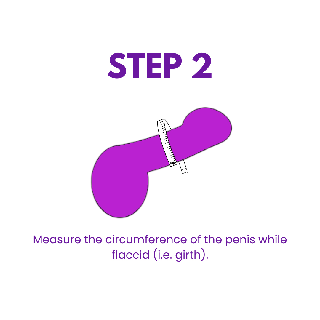 How to measure yourself- VERSION 2